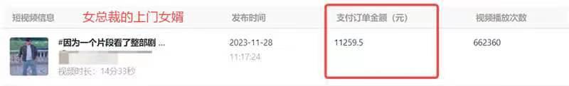 外面收费1980的短剧推广运营，可长期，正规起号，单作品收入5000+，源码仅供个人学习研究，不可商用
