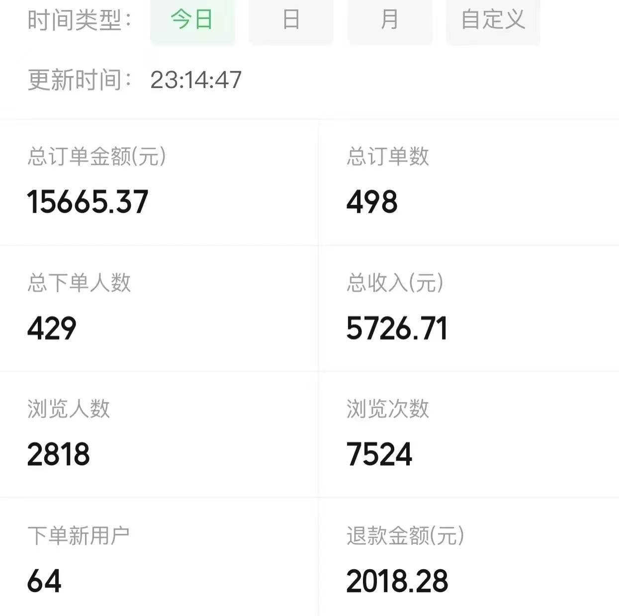 宝妈粉私域变现从0-1，从1-100，保姆级实操教程，长久稳定的变现之法，源码仅供个人学习研究，不可商用