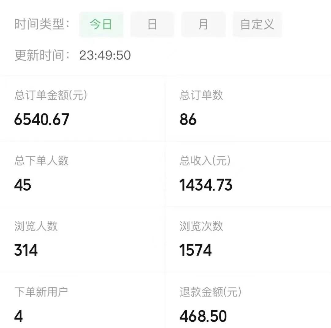 宝妈粉私域变现从0-1，从1-100，保姆级实操教程，长久稳定的变现之法，源码仅供个人学习研究，不可商用