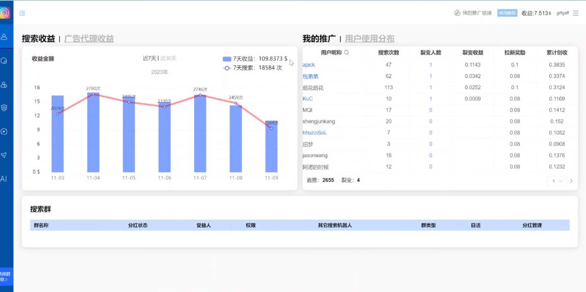 独家技巧!电报运营新风口,免费发送器+会员技巧,赚钱就是这么简单!,源码仅供个人学习研究,不可商用