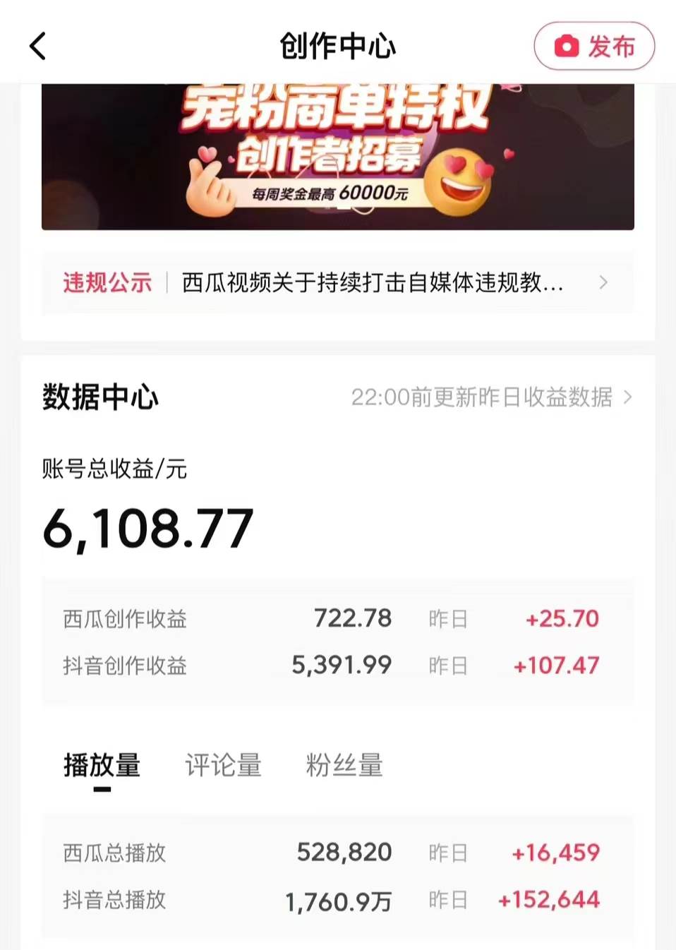 每天半小时轻松一个月10000+，适合任意人群，小白无脑操作，AI条条原创视频，源码仅供个人学习研究，不可商用