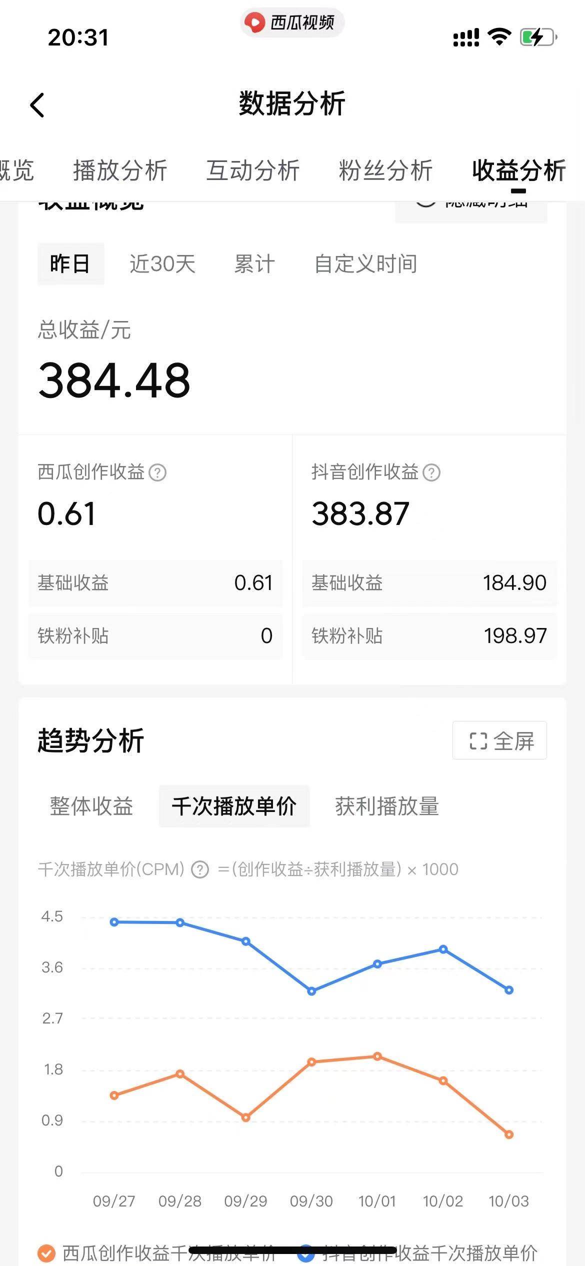 美女图片的魔力，涨粉变现的高效方法，小白保姆级教程！，源码仅供个人学习研究，不可商用