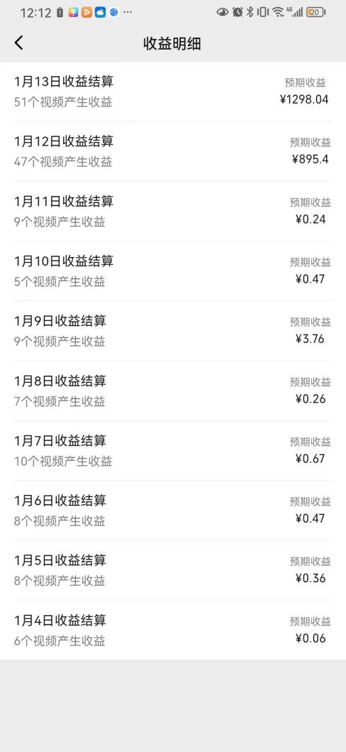 一天轻松三位数，视频号纯原创领域，春节童子送祝福，年末流量大爆炸，源码仅供个人学习研究，不可商用