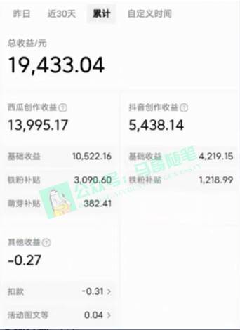中视频新思路，双重去重100%过原创，一键分发多平台变现，简单无脑，源码仅供个人学习研究，不可商用