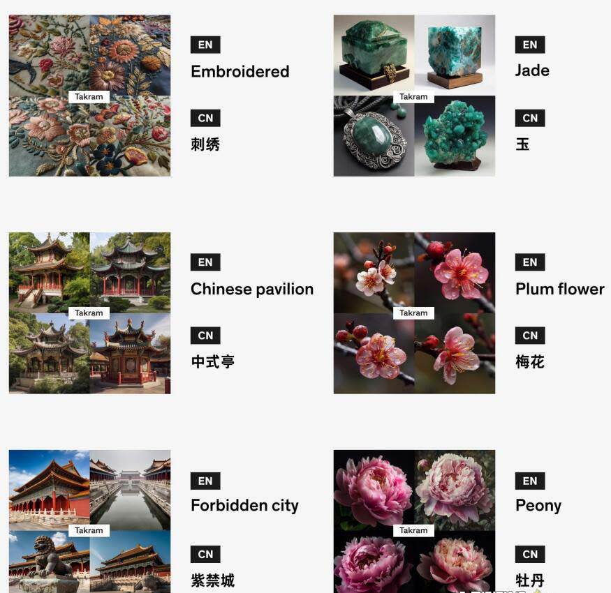 Midjourney辞典AIGC中英双语图文辞典+提示关键词Prompt大全，源码仅供个人学习研究，不可商用