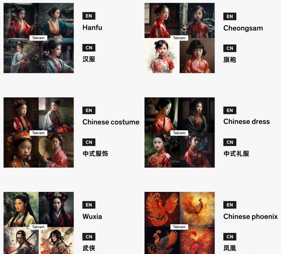 Midjourney辞典AIGC中英双语图文辞典+提示关键词Prompt大全，源码仅供个人学习研究，不可商用