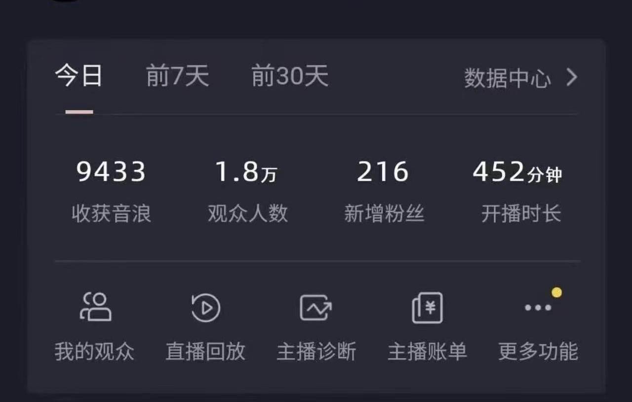 全网最新奥特曼小舞格斗大战，礼物收不停，保姆级落地教学，源码仅供个人学习研究，不可商用