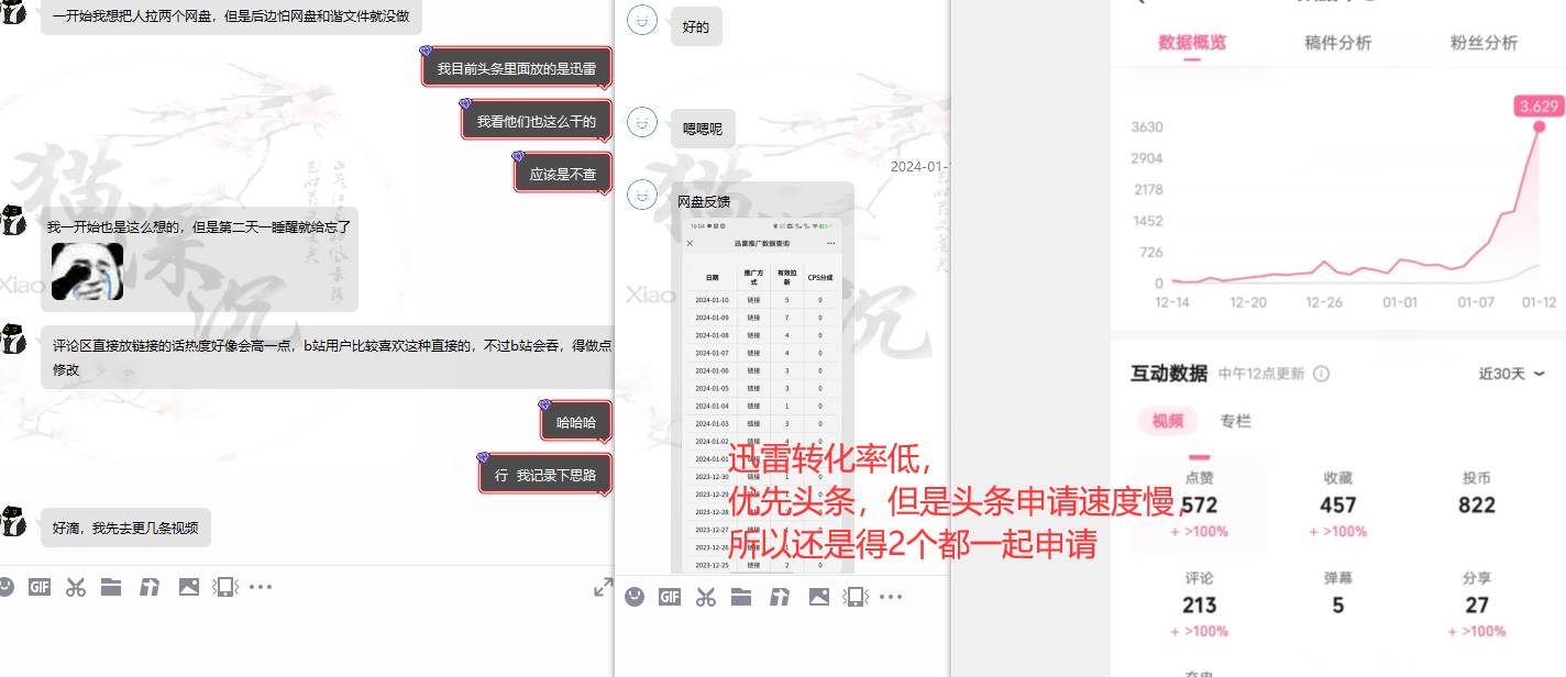 网盘拉新_实战系列，小白单月破5K（v3.0版保姆级教程），源码仅供个人学习研究，不可商用