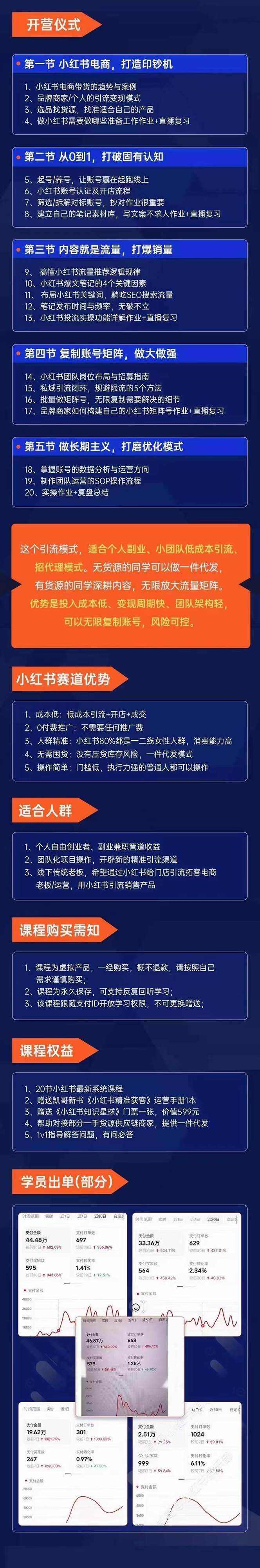 小红书-矩阵号获客特训营-第10期，小红书电商的带货课，引流变现新商机，源码仅供个人学习研究，不可商用