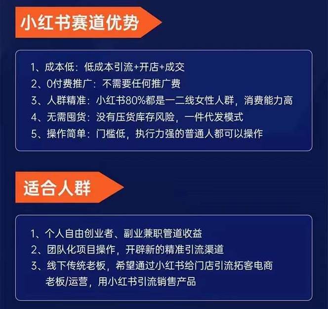 小红书-矩阵号获客特训营-第10期，小红书电商的带货课，引流变现新商机，源码仅供个人学习研究，不可商用