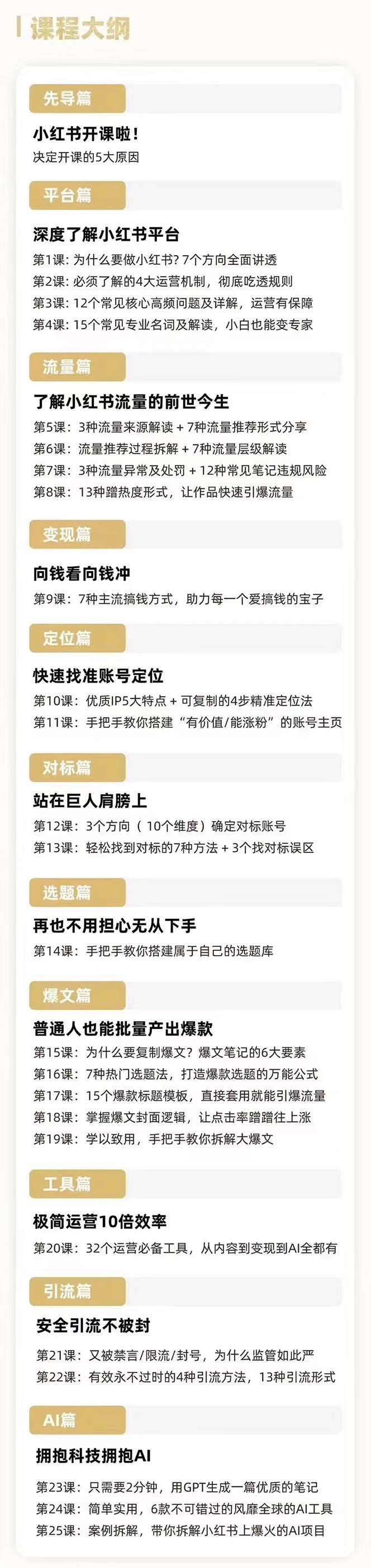 2024年最新小红书运营课程：普通人也能引爆小红书（25节课），源码仅供个人学习研究，不可商用