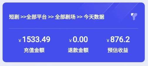 2024最新抖音短剧推广，卡图文发视频 直接无脑搬 百分百不违规 轻松月入1W+，源码仅供个人学习研究，不可商用