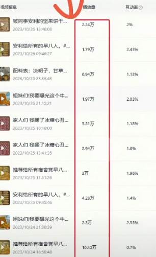 揭秘一天500+的流量秘籍，动态闪图带货技巧，助你轻松引爆销量！，源码仅供个人学习研究，不可商用