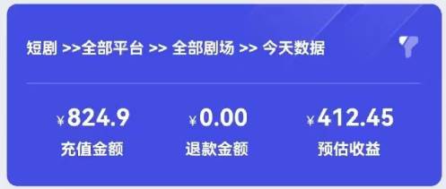 2024最新抖音短剧推广，卡图文发视频 直接无脑搬 百分百不违规 轻松月入1W+，源码仅供个人学习研究，不可商用