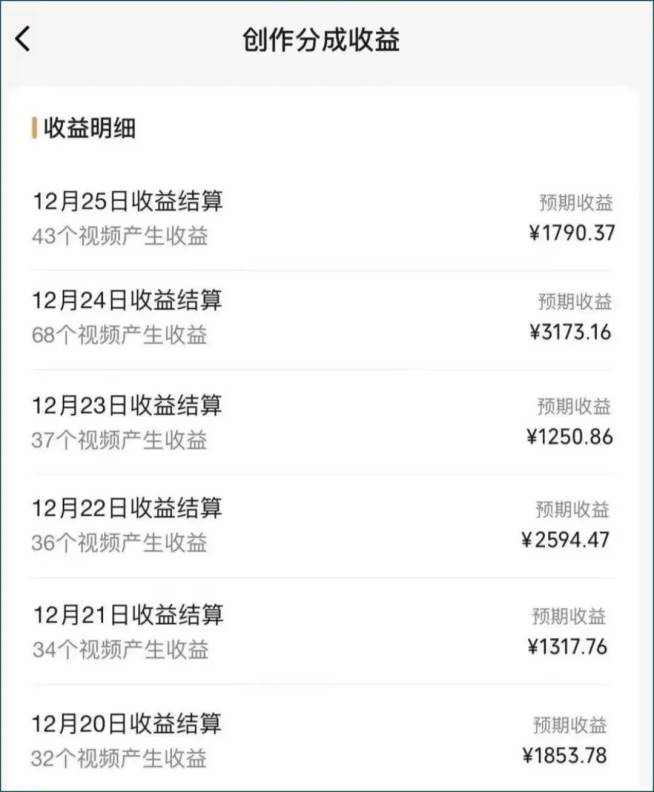 视频号数字人AI视频，条条爆款，一分钟搞定原创，躺赚8000+，源码仅供个人学习研究，不可商用