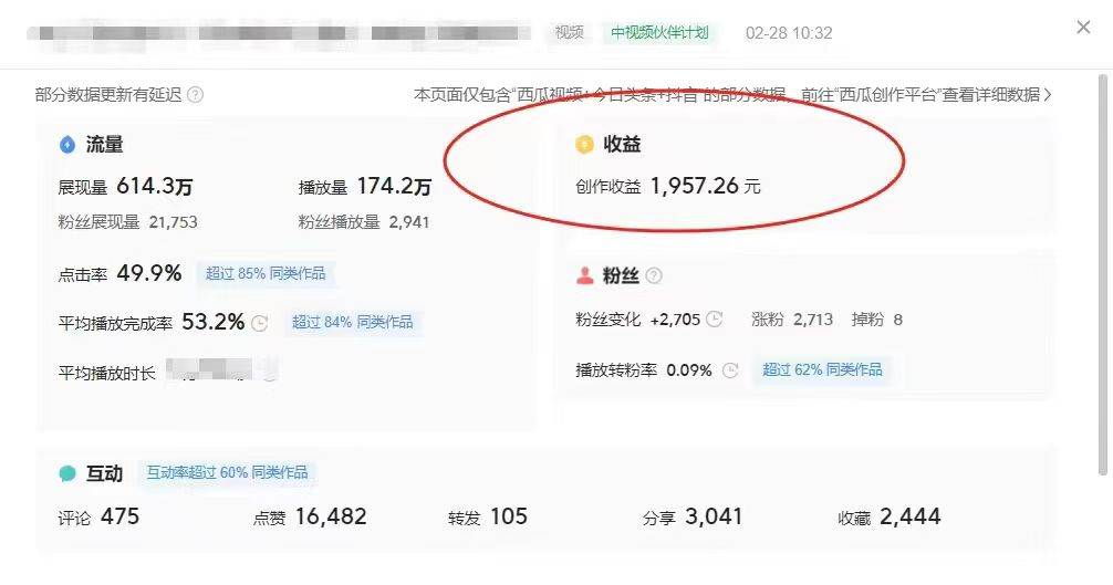 最新中视频超冷门赛道，轻松过原创，单条视频收益1000＋，源码仅供个人学习研究，不可商用