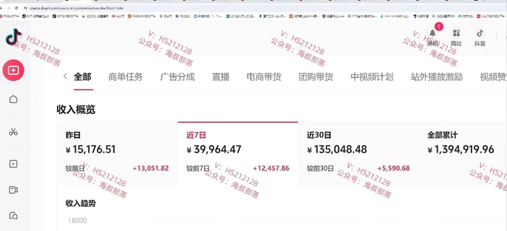 一天两小时，电视剧解说3.0，蓝海项目，轻松一天3000+ 小白轻松上手，源码仅供个人学习研究，不可商用