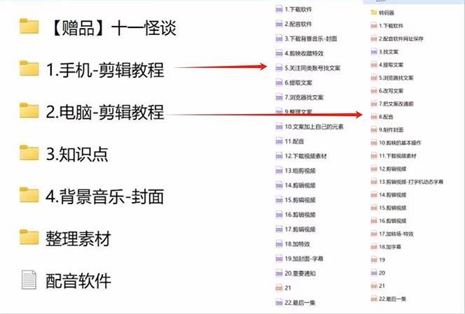 奇闻异事怪谈完整教程，可做中视频，播放量超高，点赞巨给力（教程+素材），源码仅供个人学习研究，不可商用