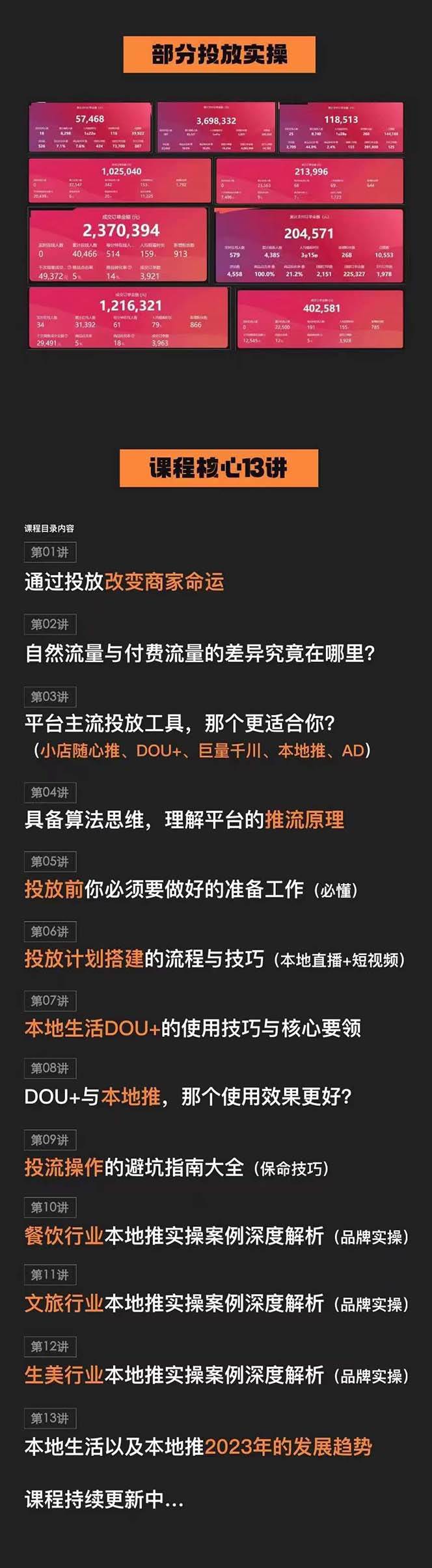 本地同城·推核心方法论，本地同城投放技巧快速掌握运营核心（16节课），源码仅供个人学习研究，不可商用