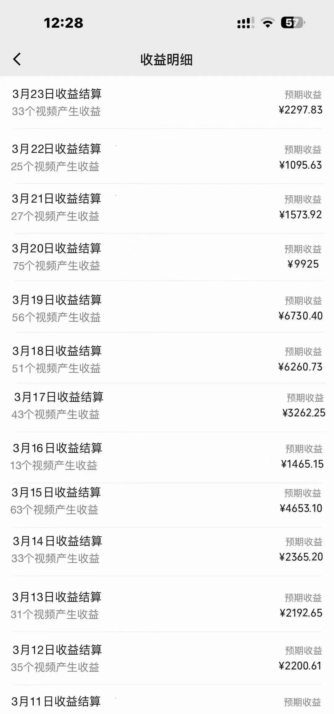盘点视频号创作分成计划，快速过原创日入300+，从0到1完整项目教程！，源码仅供个人学习研究，不可商用