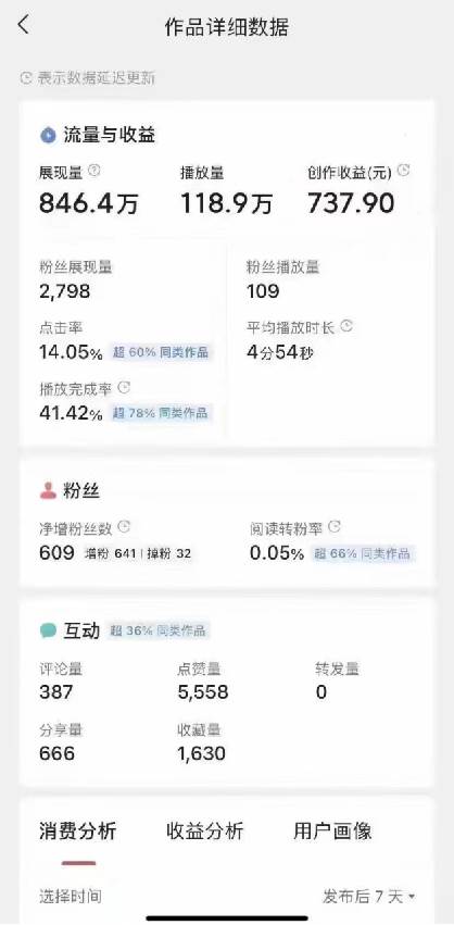 盘点视频号创作分成计划，快速过原创日入300+，从0到1完整项目教程！，源码仅供个人学习研究，不可商用