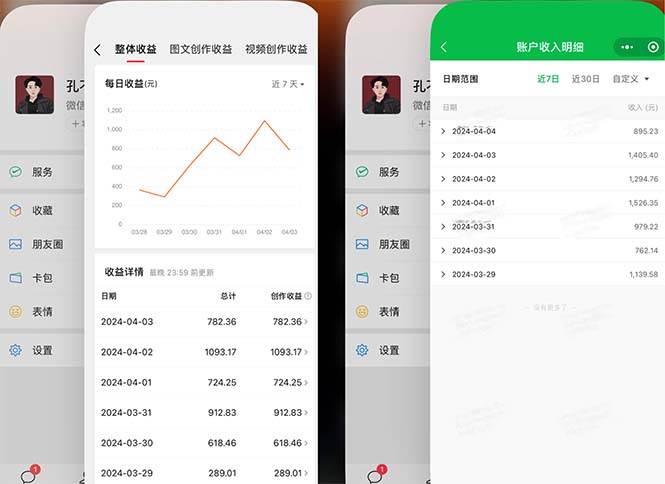2024年4月最强AI写作，每天1小时，一天1000-3000，教程有实操视频，，源码仅供个人学习研究，不可商用