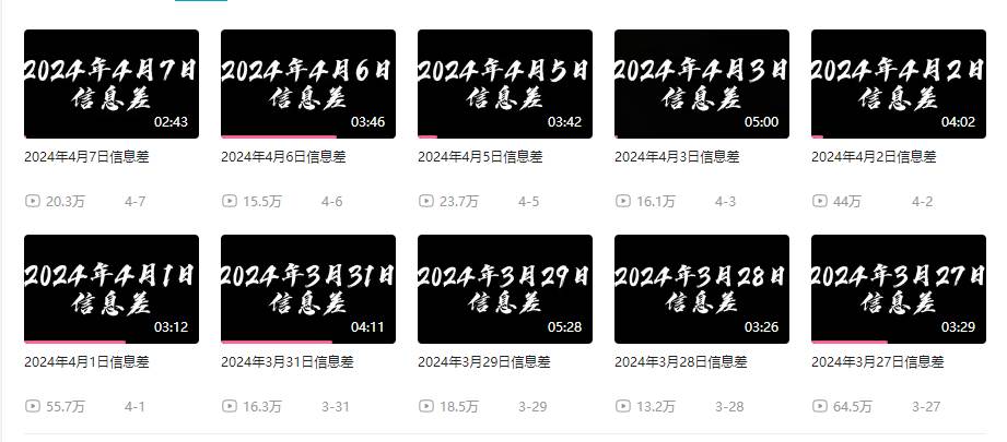 新闻信息差项目，新手可操作，源码仅供个人学习研究，不可商用