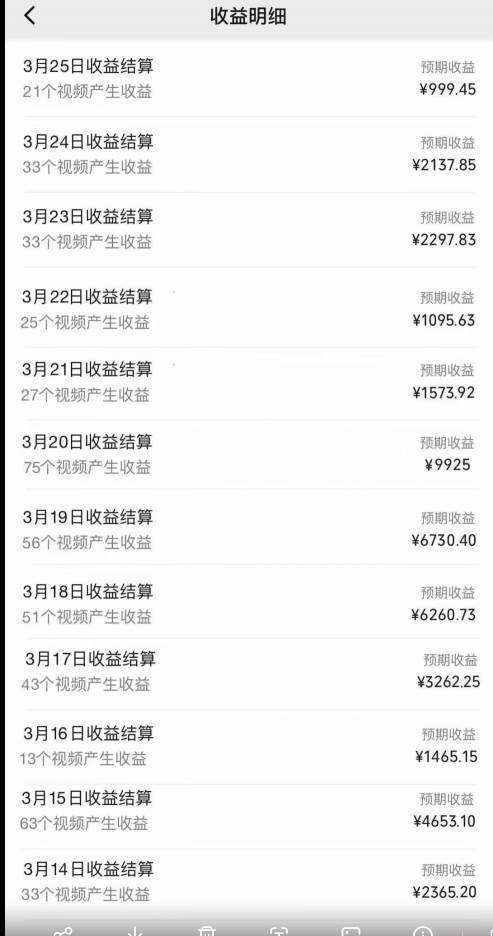 视频号创作者分成3.0玩法，条条爆款，源码仅供个人学习研究，不可商用
