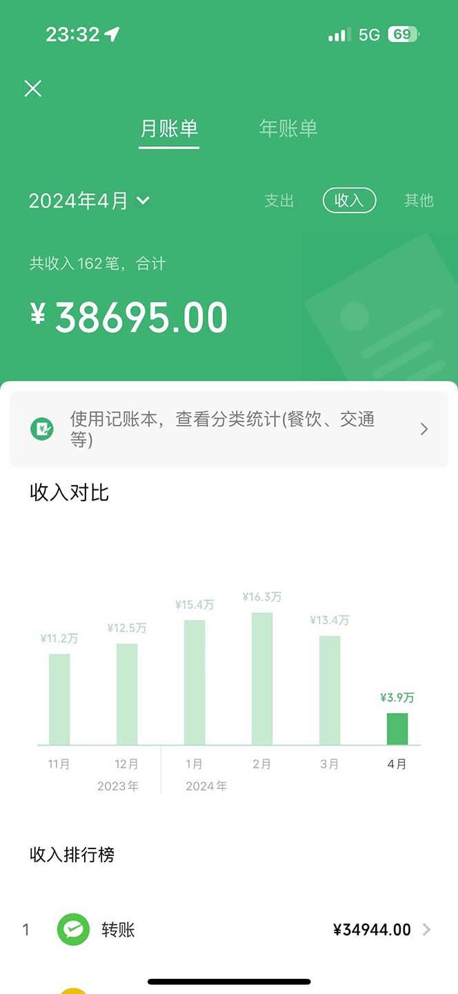 2024年暴力引流，傻瓜式纯手机操作，利润空间巨大，一天3000+小白必学，源码仅供个人学习研究，不可商用