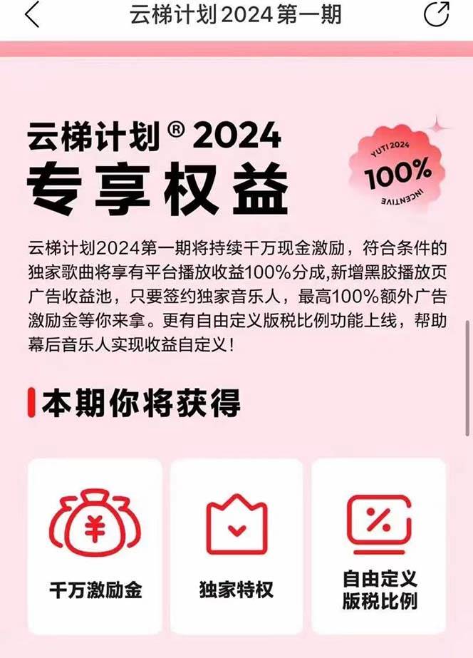 2024网易云云梯计划，源码仅供个人学习研究，不可商用