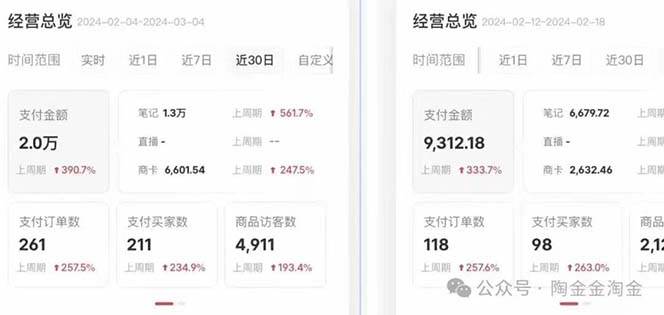 2024小红书·文创：教你小红书养号和开店、抓住小风口 一年一百万 (9节课)，源码仅供个人学习研究，不可商用