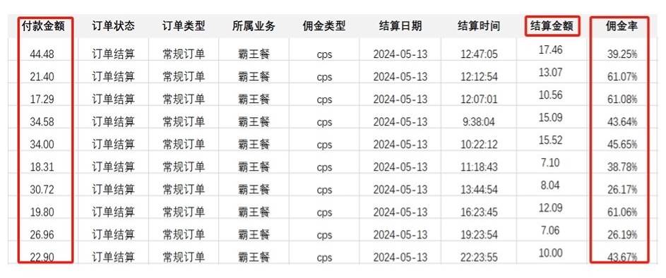 外卖霸王餐 CPS超高佣金，自用省钱，分享赚钱，2024蓝海创业新风向，源码仅供个人学习研究，不可商用