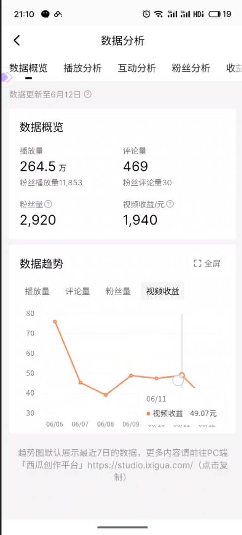 2024年下半年重点赚钱项目：批量剪辑，批量收益。一台电脑即可 新手小...，源码仅供个人学习研究，不可商用