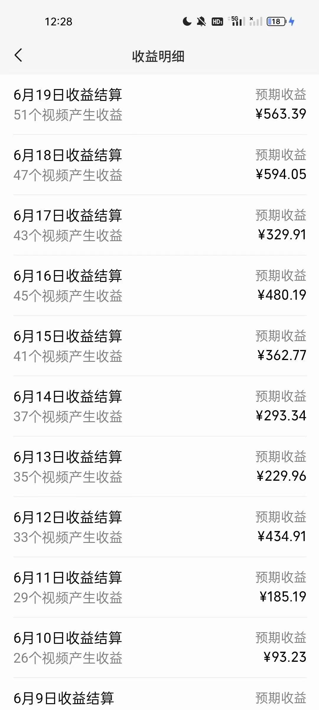 AI制作古画唱歌视频，10个作品涨粉3万，一天1000+，源码仅供个人学习研究，不可商用