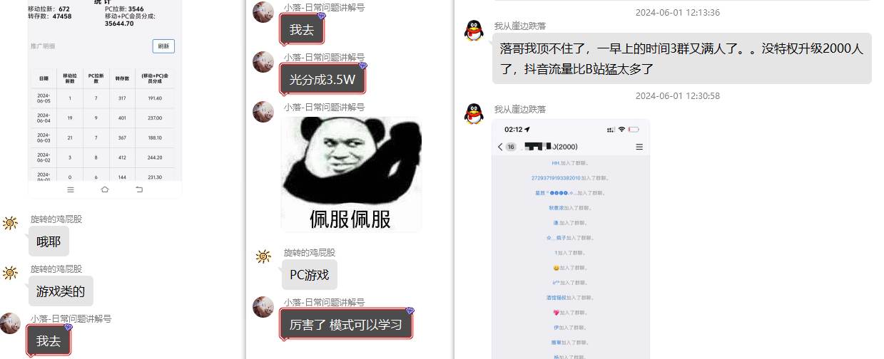 热门赛道掘金_小白快速入局挣钱，可矩阵【完整实操】，源码仅供个人学习研究，不可商用