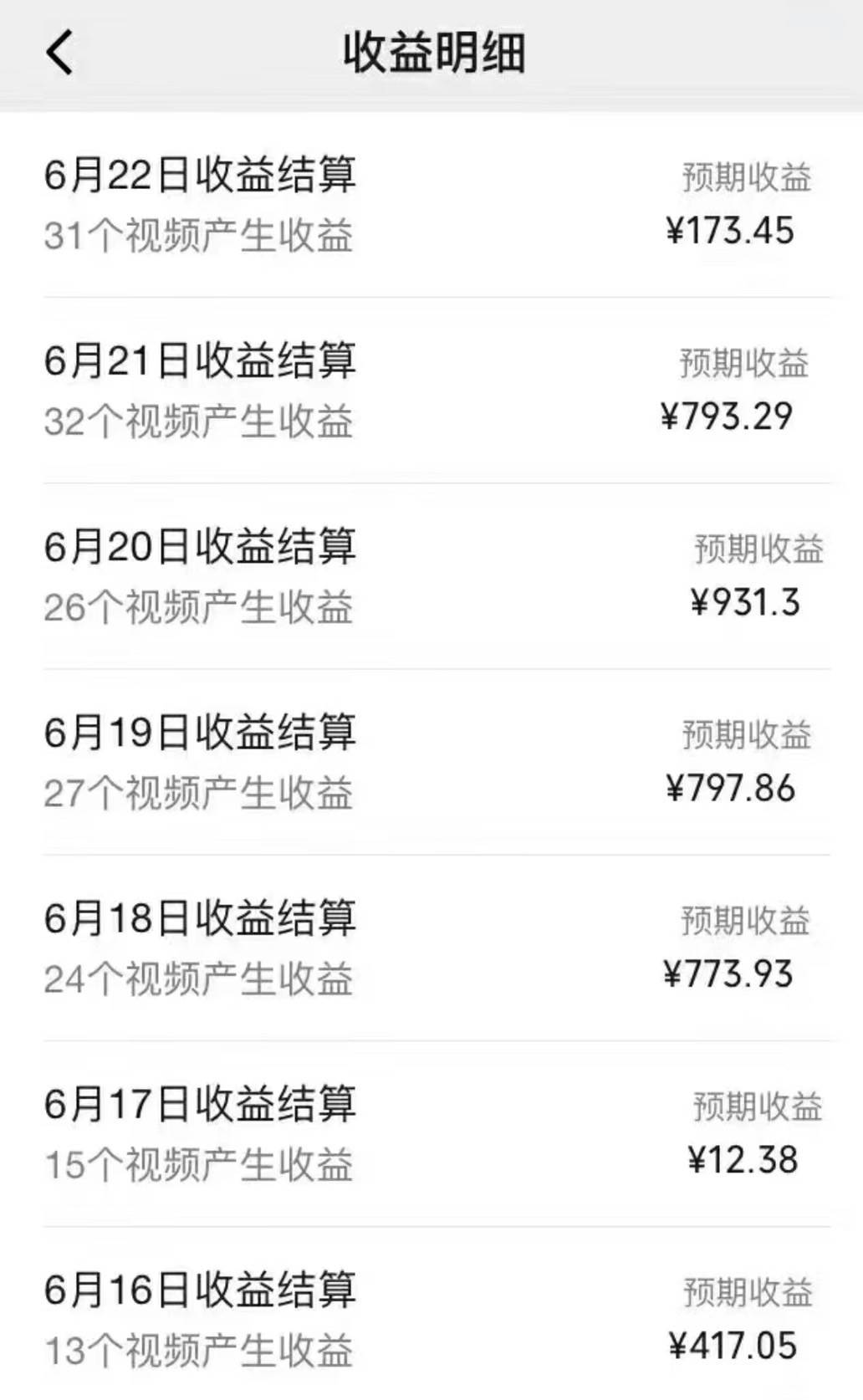 全网短视频赛道，一天1000＋！原创玩法，长期稳定，源码仅供个人学习研究，不可商用