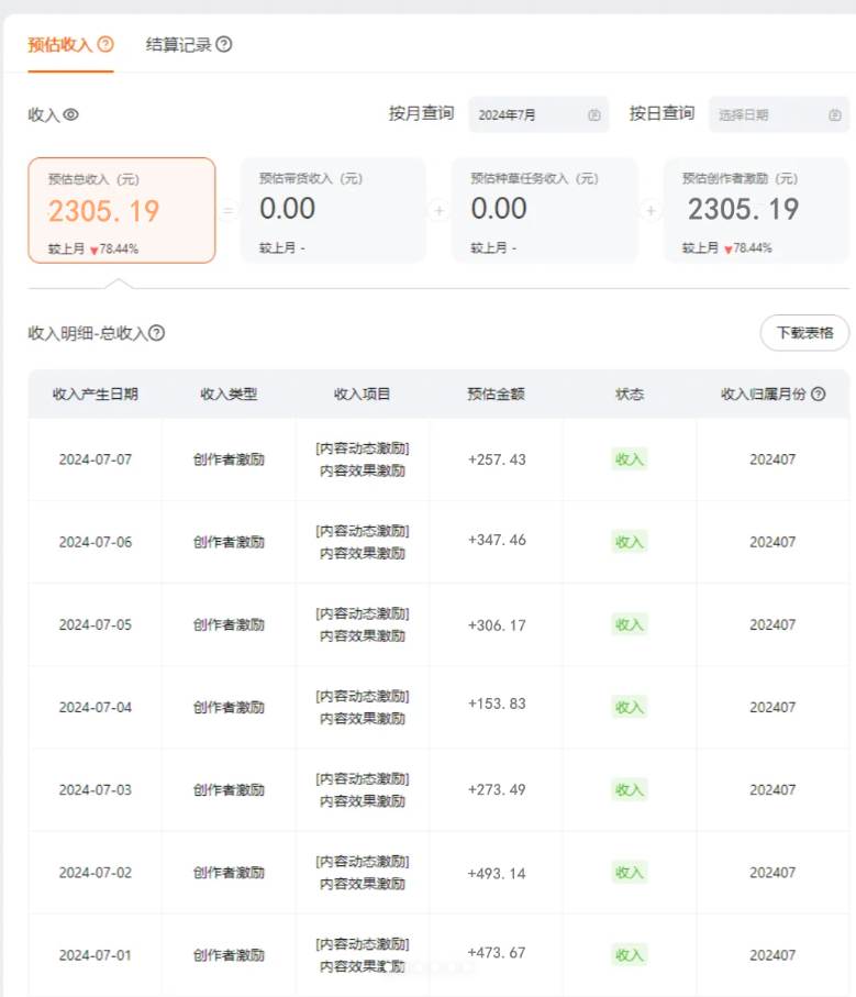 一分钟一条视频，2024淘宝暴力新玩法，可批量放大收益，源码仅供个人学习研究，不可商用