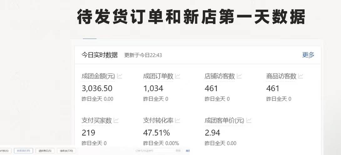 拼多多 最新合作开店日收4000+两天销量过百单，无学费、老运营代操作、...，源码仅供个人学习研究，不可商用