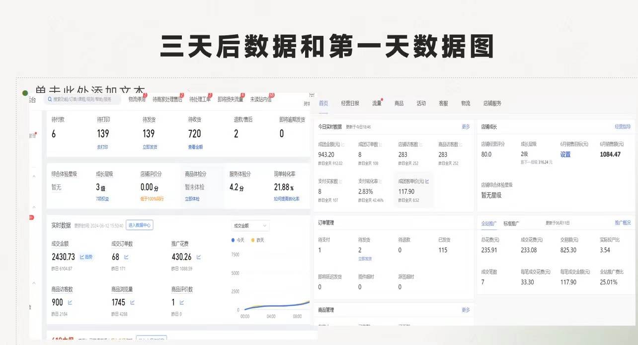 拼多多 最新合作开店日收4000+两天销量过百单，无学费、老运营代操作、...，源码仅供个人学习研究，不可商用