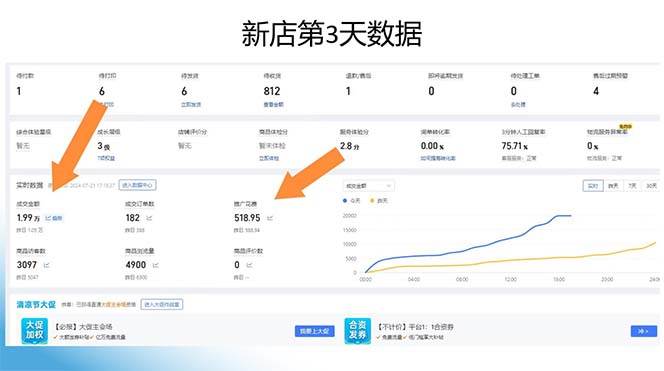 拼多多2天起店，只合作不卖课不收费，上架产品无偿对接，源码仅供个人学习研究，不可商用