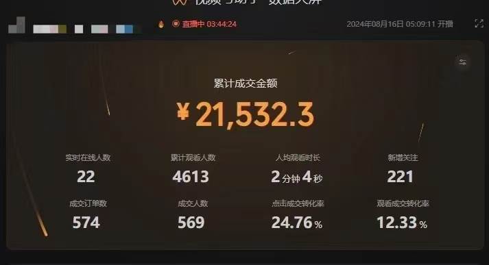最新视频号技术流带货，只需无脑读话术直播，小白单场直播纯收益也能轻...，源码仅供个人学习研究，不可商用